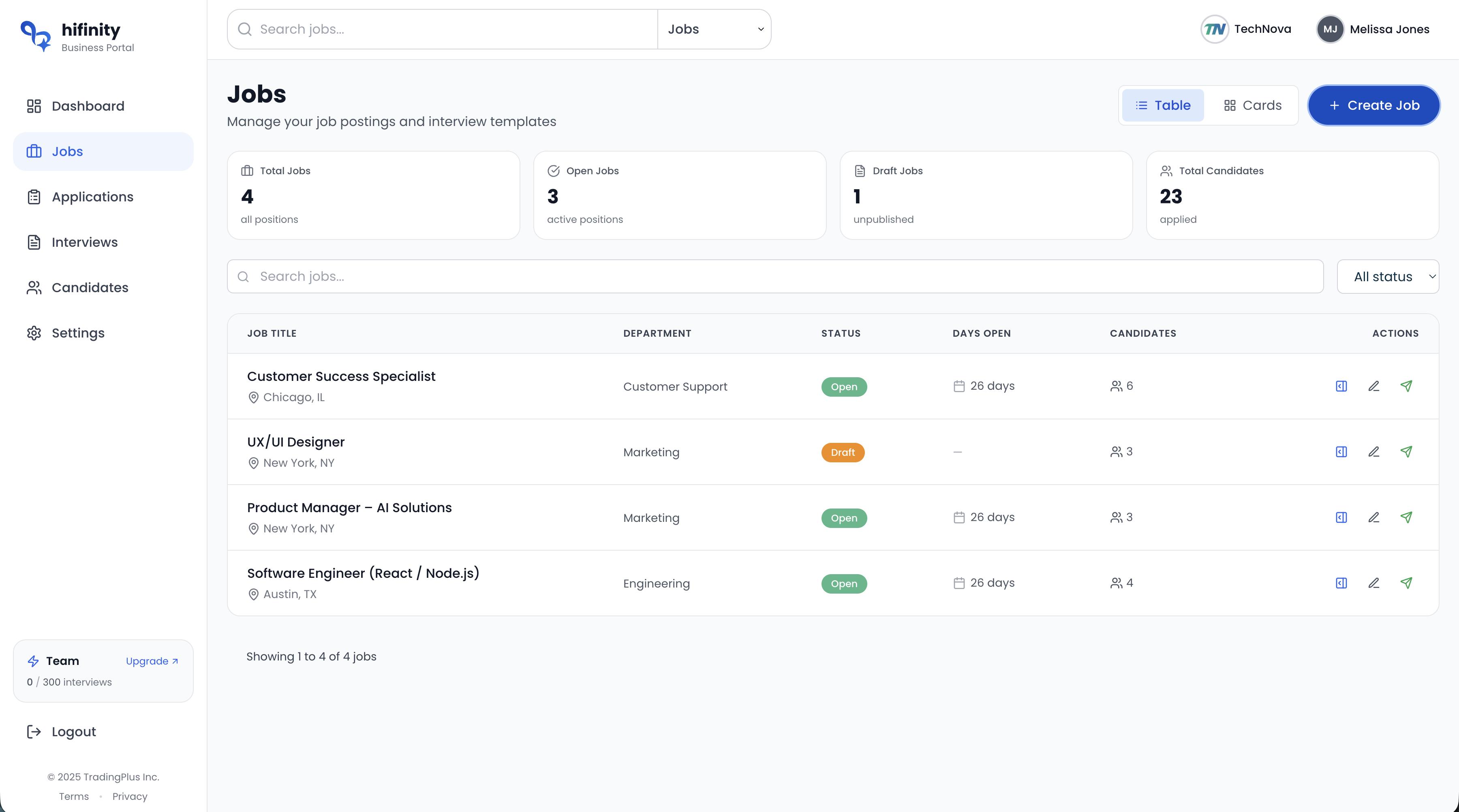 Jobs page showing the Create Job button in the top right corner